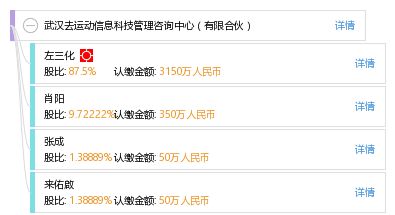 武漢去運動信息科技管理咨詢中心有限合伙 專業信息技術咨詢服務引領企業數字化轉型
